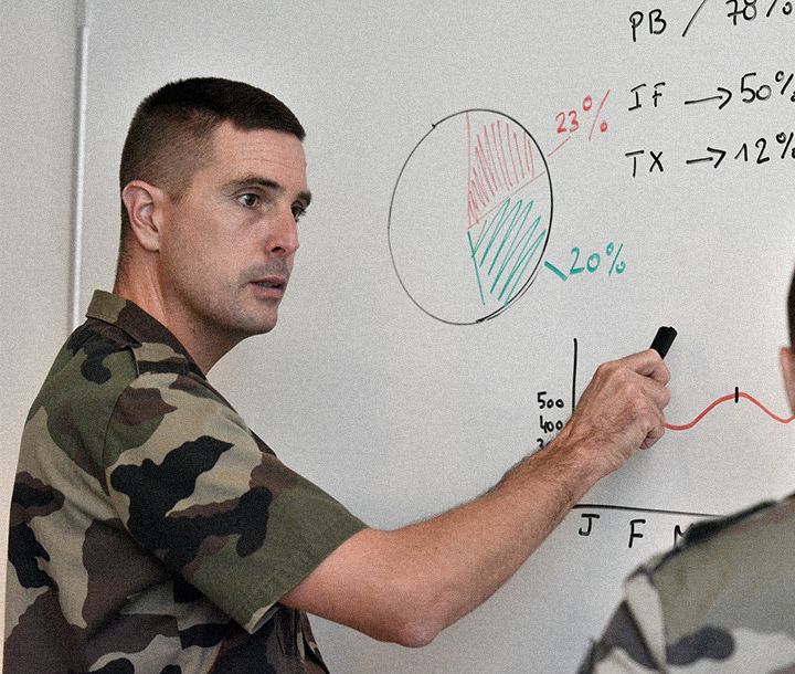 Spécialité armée de Terre : Spécialiste finances et pilotage de la performance domaine Administration et services